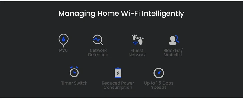 Tenda WIFI6 Router AX1500 Gigabit Wireless Router Signal Amplifier 2.4G 5GHz Beamforming Parental Control Guest Network Repeater
