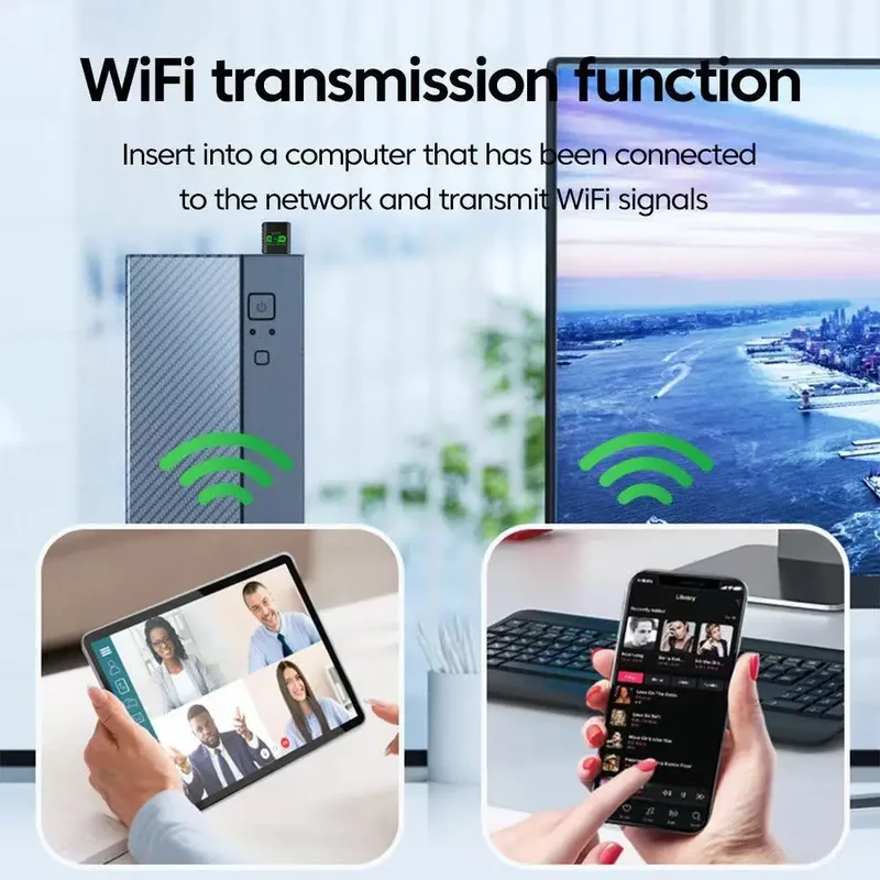 Wireless Network Card 150M Dual Band Wifi Adapter Driver Free For Desktop Laptop