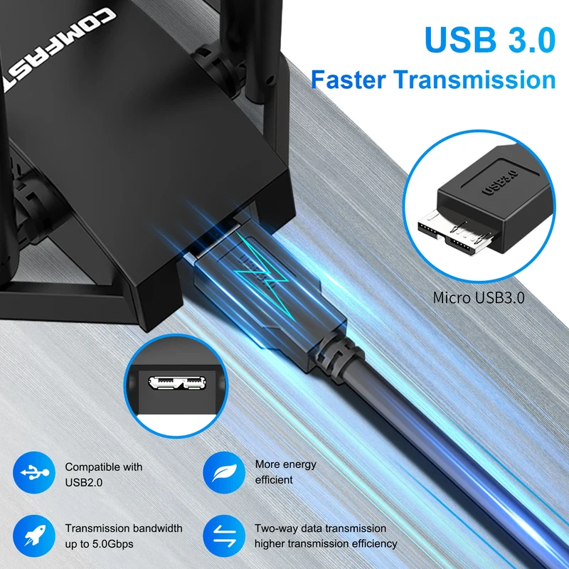 COMFAST 1300M Adaptador Wi Fi Banda Dupla Sem Fio 2.4G/ 5GHz 4 Antenna USB3.0 Wireless USB Placa Wifi Pra PC Kali Linux Adapter