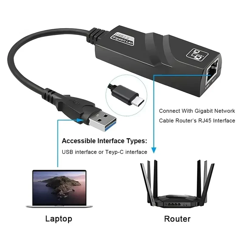 1000Mbps USB3.0 To Rj45 Network Adapter RTL8153 Lan Ethernet Adapter 100/1000Mbps Network Card For Macbook Laptop Win10/11