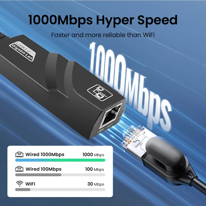 1000Mbps USB3.0 To Rj45 Network Adapter RTL8153 Lan Ethernet Adapter 100/1000Mbps Network Card For Macbook Laptop Win10/11