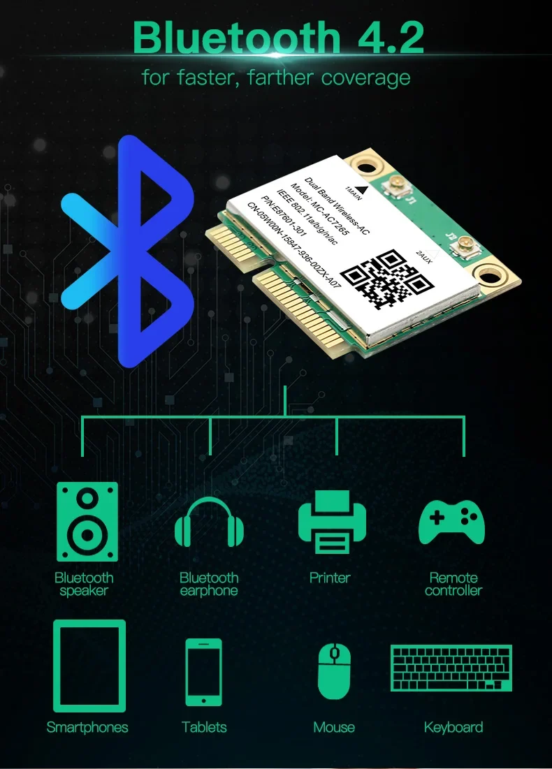 MC-AC7265 1200Mbps Bluetooth 4.2Mini PCI-E Interface 2.4G 5Ghz Wifi Card For Laptop