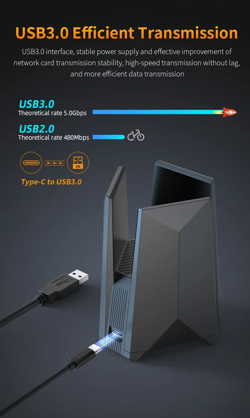 COMFAST USB WiFi 7 Wi-fi adapter 6452Mbps Network Card USB3.0 Tri-band Wifi Dongle 2.4G/5.8G/6G Driver-Free For PC Win10/11