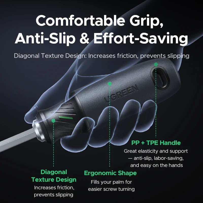 UGREEN 2-in-1 Screwdriver S2 Allot Steel