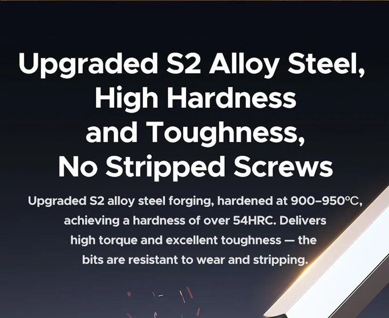 UGREEN 2-in-1 Screwdriver S2 Allot Steel