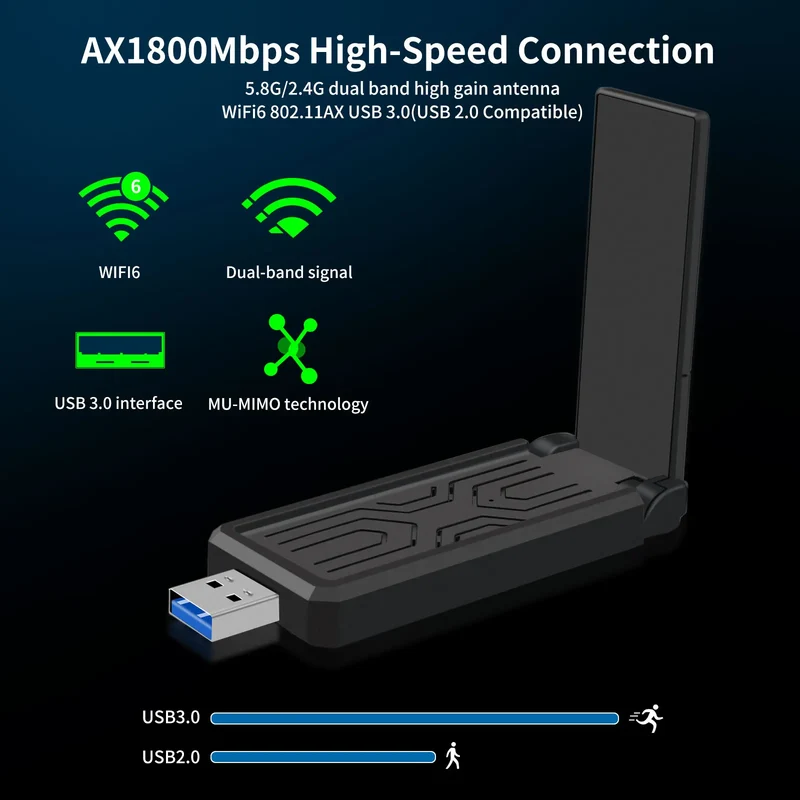 Wifi 6 USB Dual Band Wireless Network Card 1800Mbps 2.4GHZ with Antenna USB3.0 Wireless Adapter for Laptop Desktop Computer