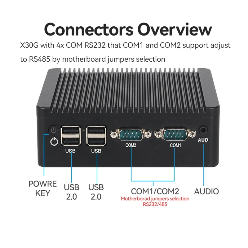 Fanless Industrial PC Intel J6412 N2840 J2900 4xCOM RS232 RS485 6xUSB 2x LAN HDMI VGA Mini PCIe WiFi 4G LTE GPIO Windows Linux