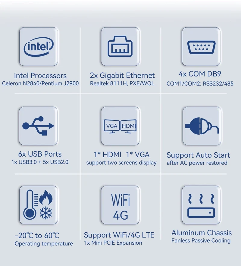 Fanless Industrial PC Intel J6412 N2840 J2900 4xCOM RS232 RS485 6xUSB 2x LAN HDMI VGA Mini PCIe WiFi 4G LTE GPIO Windows Linux