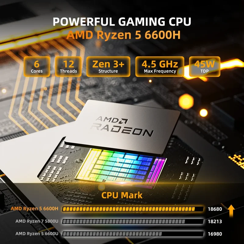 ZXIPC Mini PC AMD Ryzen 7 8745HS R5-6600H R7-7735HS R7-7840HS DDR5 M.2 NVME SSD Support 4K HDMI Display/WiFi6/USB3.2/Office
