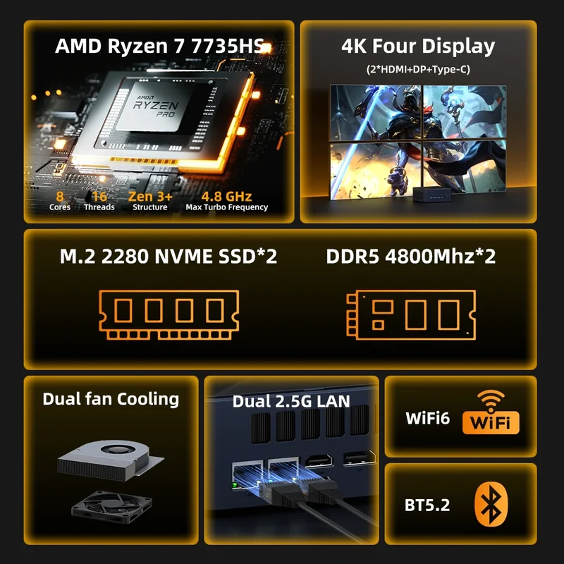 ZXIPC Mini PC AMD Ryzen 7 8745HS R5-6600H R7-7735HS R7-7840HS DDR5 M.2 NVME SSD Support 4K HDMI Display/WiFi6/USB3.2/Office