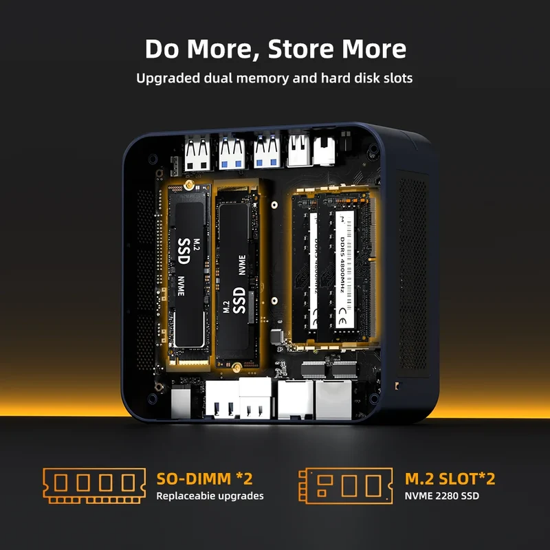 ZXIPC Mini PC AMD Ryzen 7 8745HS R5-6600H R7-7735HS R7-7840HS DDR5 M.2 NVME SSD Support 4K HDMI Display/WiFi6/USB3.2/Office