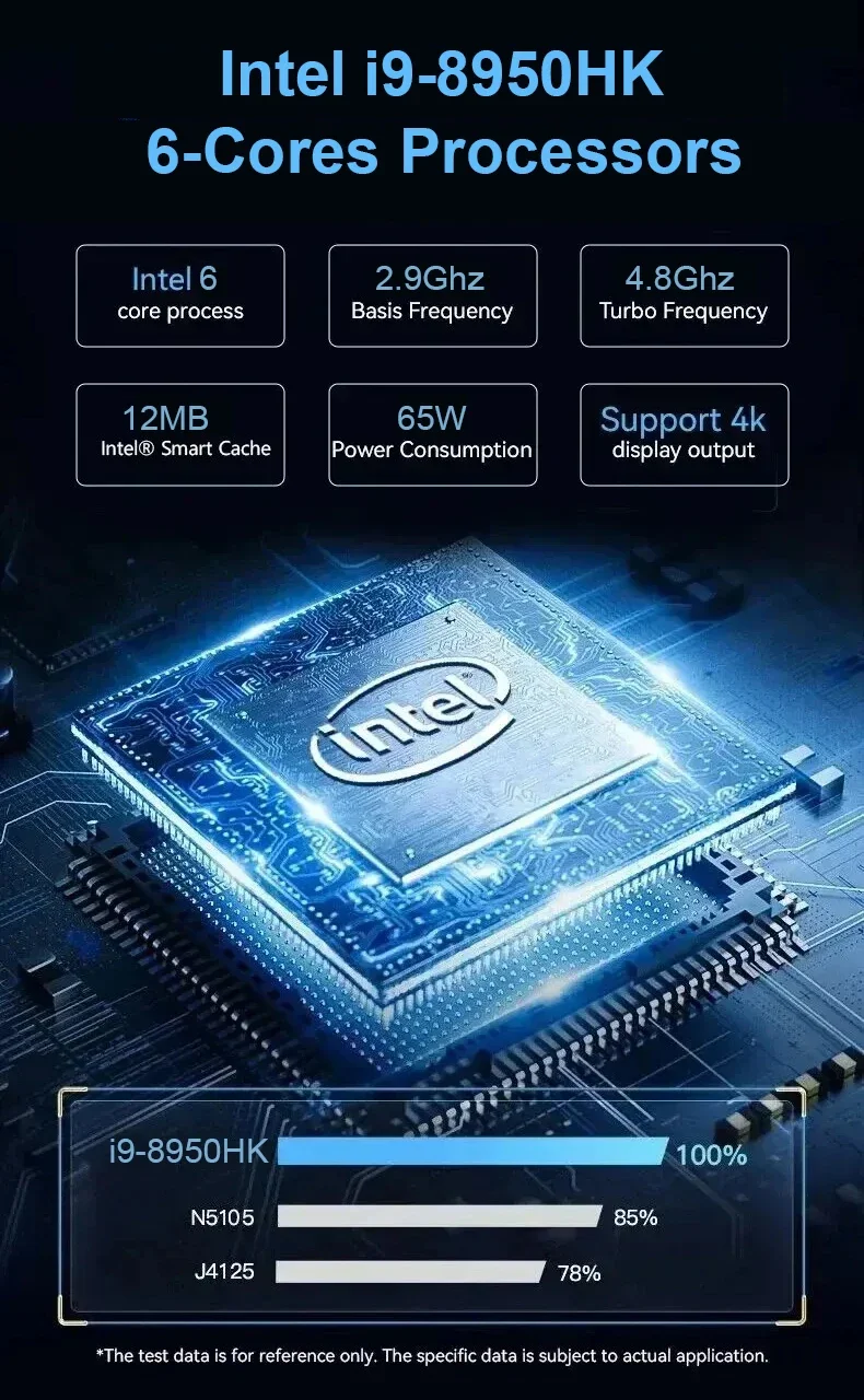 Mini Computer Windows 11 Intel Core I9 8950HK 16GB DDR4 1TB SSD PC Gamer PC Dual WIFI 6 BT5.2 4K HD Mini Gaming Pc Desktop