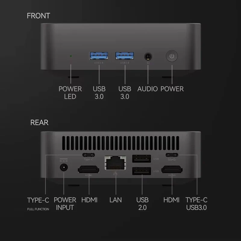 2026 Windows11 Pro Mini PC Protable Gaming i9 10980HK N150 16/32GB RAM WIFI6 BT5.2 4K 1/2TB SSD 1000Mbps Mini Gamer Computer PC