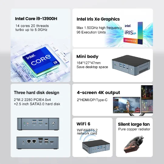 Super Deal Mini PC 13th Gen Intel i9-13900H Mini Computers(14 Cores,20 Threads) 64GB DDR4 & 4TB SSD Windows 11 Desktop PC WiFi