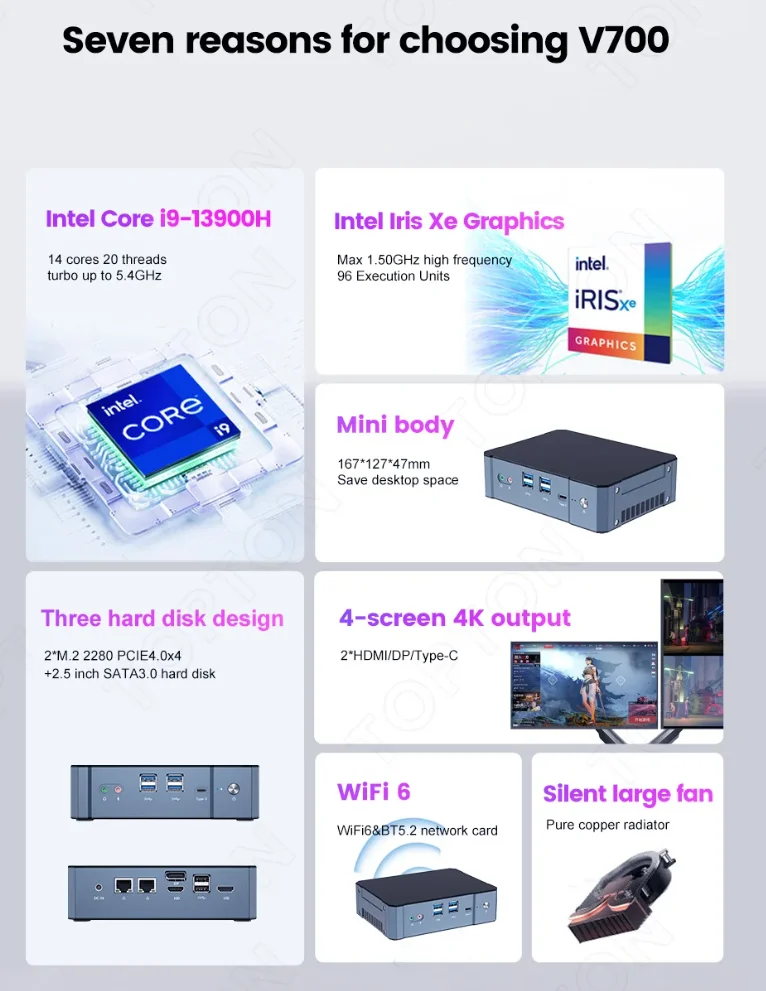 Super Deal Mini PC 13th Gen Intel i9-13900H Mini Computers(14 Cores,20 Threads) 64GB DDR4 & 4TB SSD Windows 11 Desktop PC WiFi