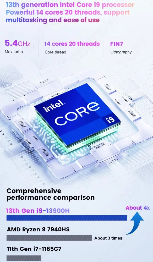 Super Deal Mini PC 13th Gen Intel i9-13900H Mini Computers(14 Cores,20 Threads) 64GB DDR4 & 4TB SSD Windows 11 Desktop PC WiFi