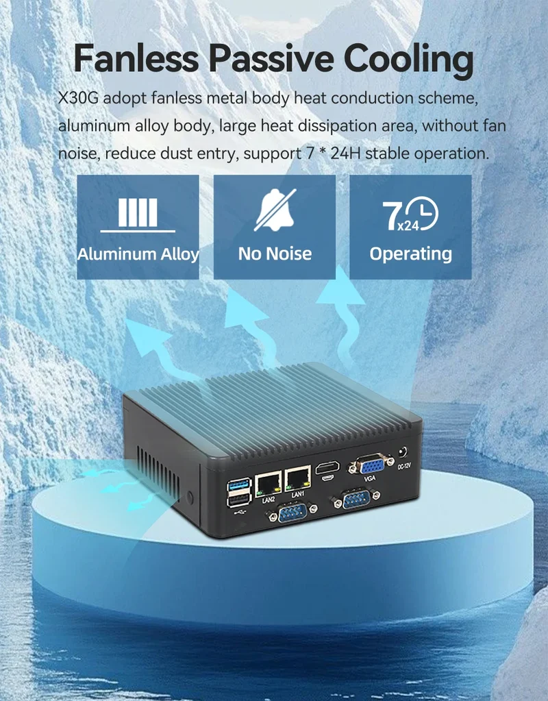 Fanless Industrial Mini PC Pentium J2900 4x Serial Ports RS232 RS485 2x Gigabit Ethernet Mini PCIe WiFi 4G LTE SIM Windows Linux