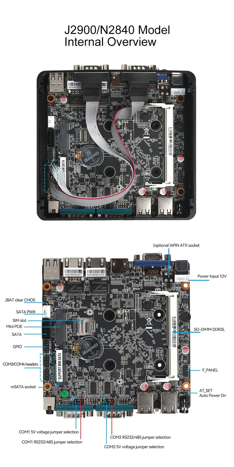 Fanless Industrial Mini PC Pentium J2900 4x Serial Ports RS232 RS485 2x Gigabit Ethernet Mini PCIe WiFi 4G LTE SIM Windows Linux