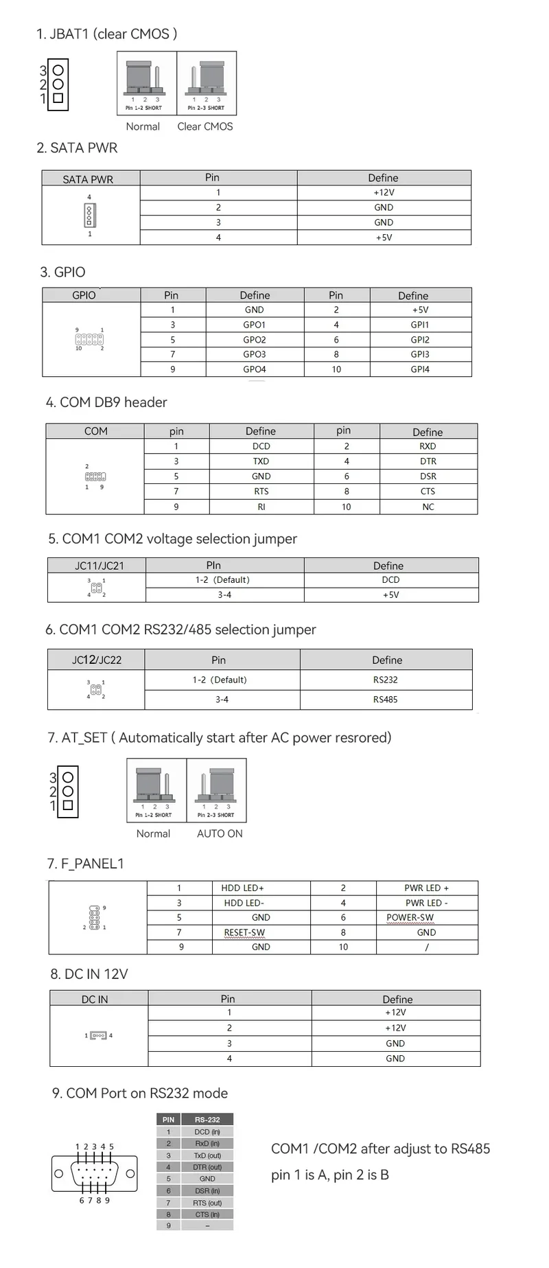 Fanless Industrial Mini PC Pentium J2900 4x Serial Ports RS232 RS485 2x Gigabit Ethernet Mini PCIe WiFi 4G LTE SIM Windows Linux