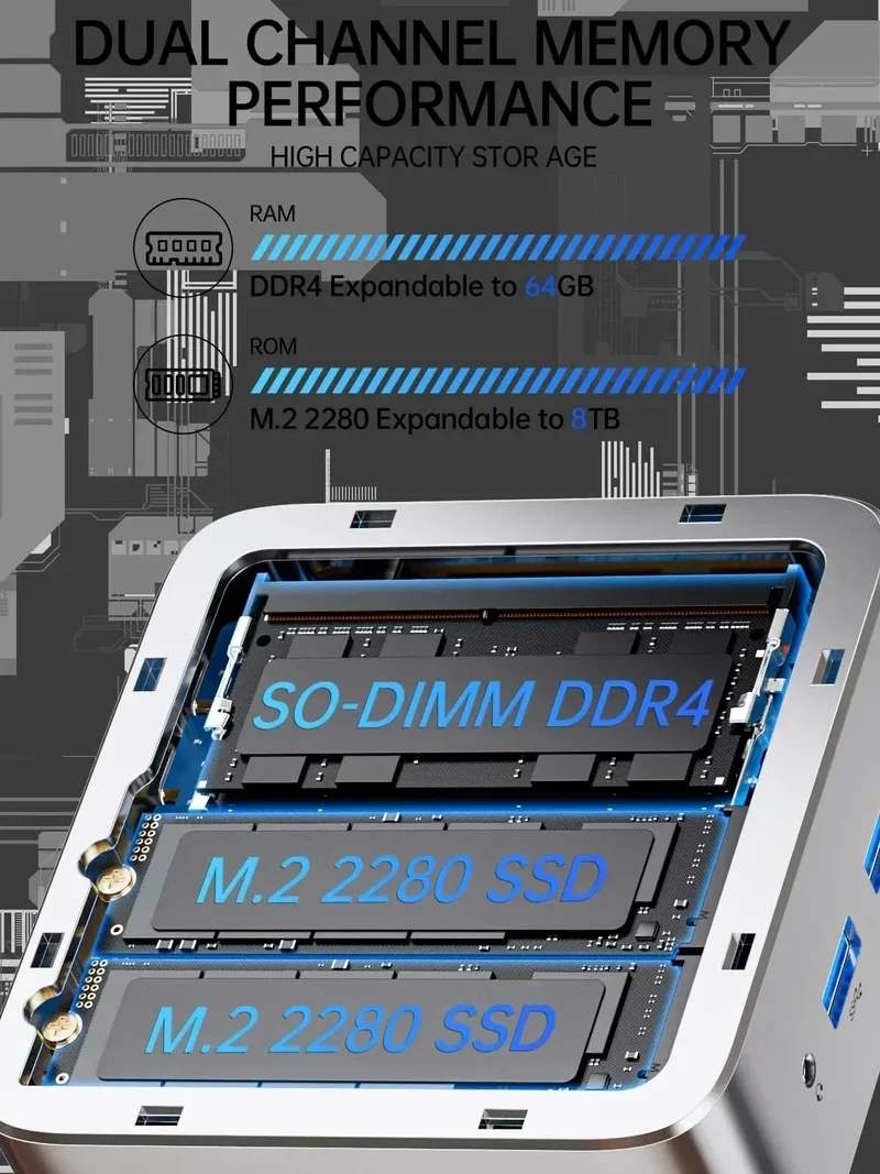 GMKtec G10 AMD Ryzen 5 3500U Mini PC DDR4 3200Mhz PCie 3.0 NVMe SSD Wifi5 BT5.0 Triple Screen Display COMPUTER Wins 11