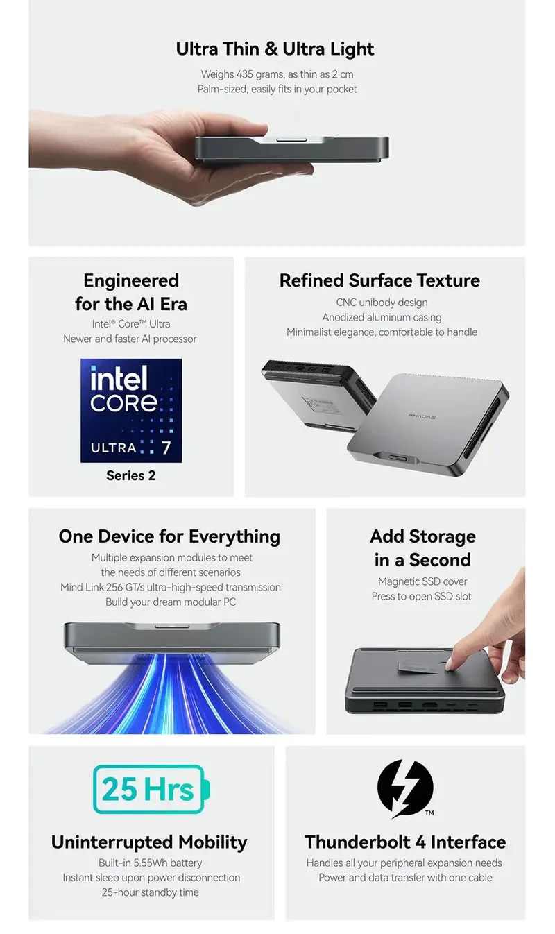 Khadas Mind Pro/2/2s AI Mini PC, Micro Desktop Computer with Intel Core Ultra 7 155H, up 64GB+2TB, Windows 11 Home, 8K Display