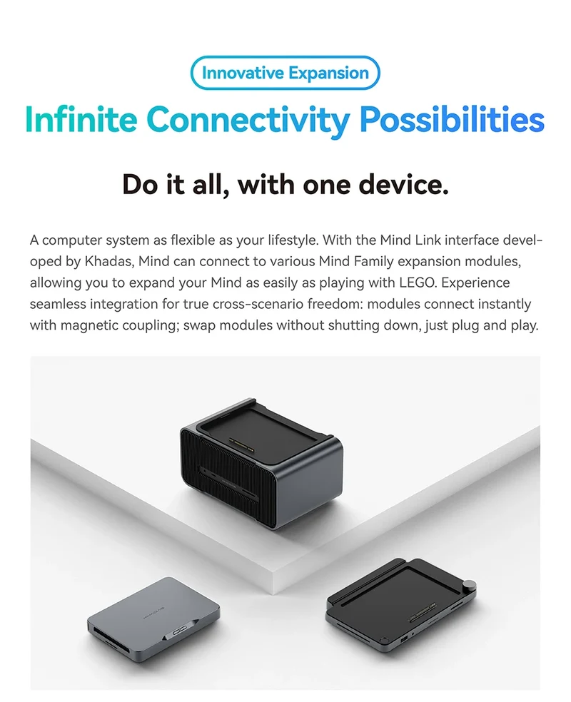 Khadas Mind Pro/2/2s AI Mini PC, Micro Desktop Computer with Intel Core Ultra 7 155H, up 64GB+2TB, Windows 11 Home, 8K Display