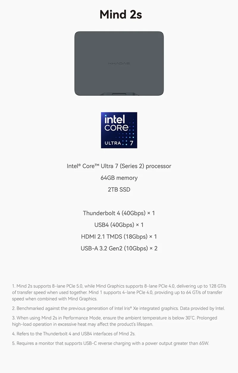 Khadas Mind Pro/2/2s AI Mini PC, Micro Desktop Computer with Intel Core Ultra 7 155H, up 64GB+2TB, Windows 11 Home, 8K Display