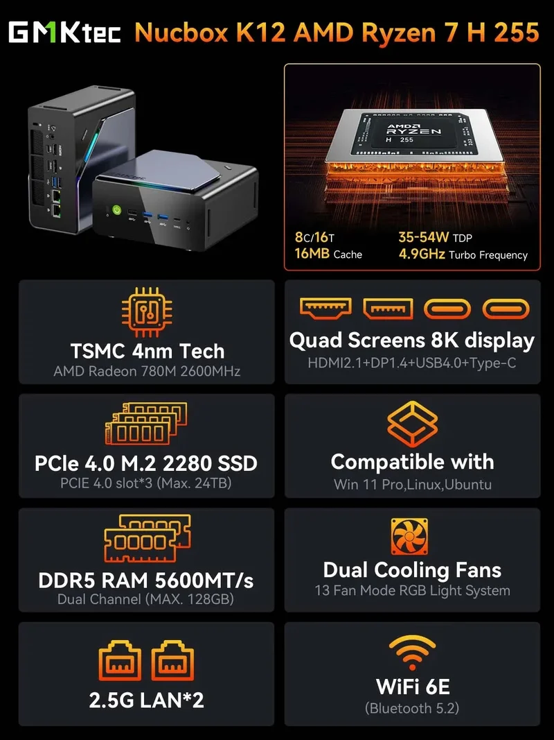 GMKtec K12 Mini PC AMD Ryzen 7 H 255 Windows 11 Pro DDR5 5600Mhz PCie3.0 NVMe SSD Wifi6E BT5.2 Quad Screen Display Oculink