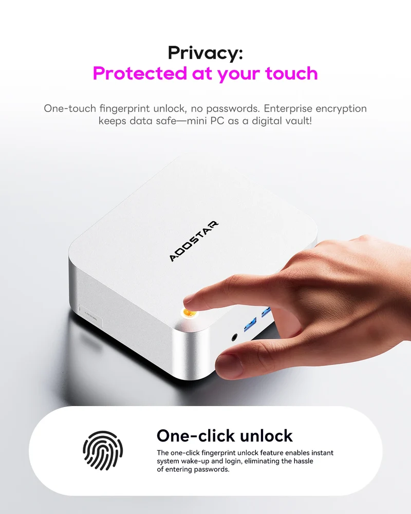 Aoostar Maco 6850H Mini Pc, Amd Ryzen 7 Pro 6850H, 24Gb Lpddr5, No Ssd Hdmi+Dp+Usb4, Wifi 6, 2.5g Lan, for Windows