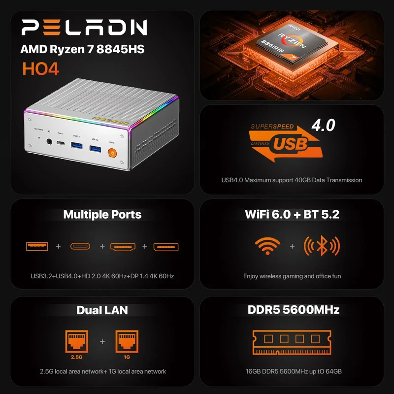 PELADN HO4 Gaming Mini PC AMD Ryzen 7 8845HS 32GB DDR5 5600MHz 1TB PCIe4.0 SSD, AMD Radeon 780M with Dual RJ45 LAN, WiFi6 BT5.2