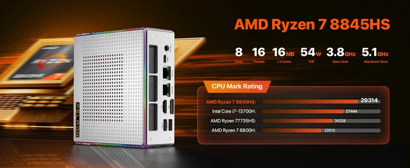 PELADN HO4 Gaming Mini PC AMD Ryzen 7 8845HS 32GB DDR5 5600MHz 1TB PCIe4.0 SSD, AMD Radeon 780M with Dual RJ45 LAN, WiFi6 BT5.2