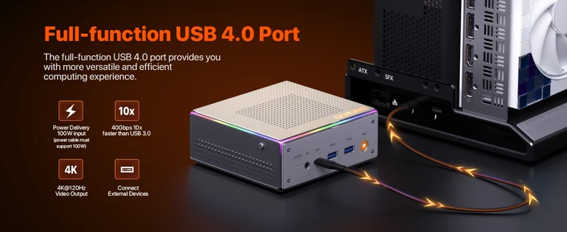 PELADN HO4 Gaming Mini PC AMD Ryzen 7 8845HS 32GB DDR5 5600MHz 1TB PCIe4.0 SSD, AMD Radeon 780M with Dual RJ45 LAN, WiFi6 BT5.2