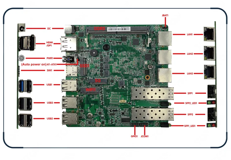 2x10G SFP+ Solid Firewall Mini PC 3x2.5G i226-V Lans Intel i3 N300 N150 N100 DDR5 NVMe Proxmox pfSense OPNsense Home Server Host