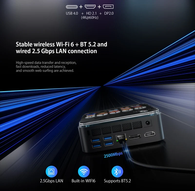 Chatreey AN3P Mini PC R7 H 255 Gaming Desktop Computer with WiFi 6/Bluetooth 5.2/HDMI/DP