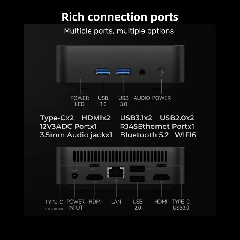Mini PC Windows 11 Pro Intel Core i9 10980HK/N150 16GB 32GB RAM 1TB 2TB SSD PC Computer Dual WIFI6 BT5.2 Mini Gaming Pc Desktop