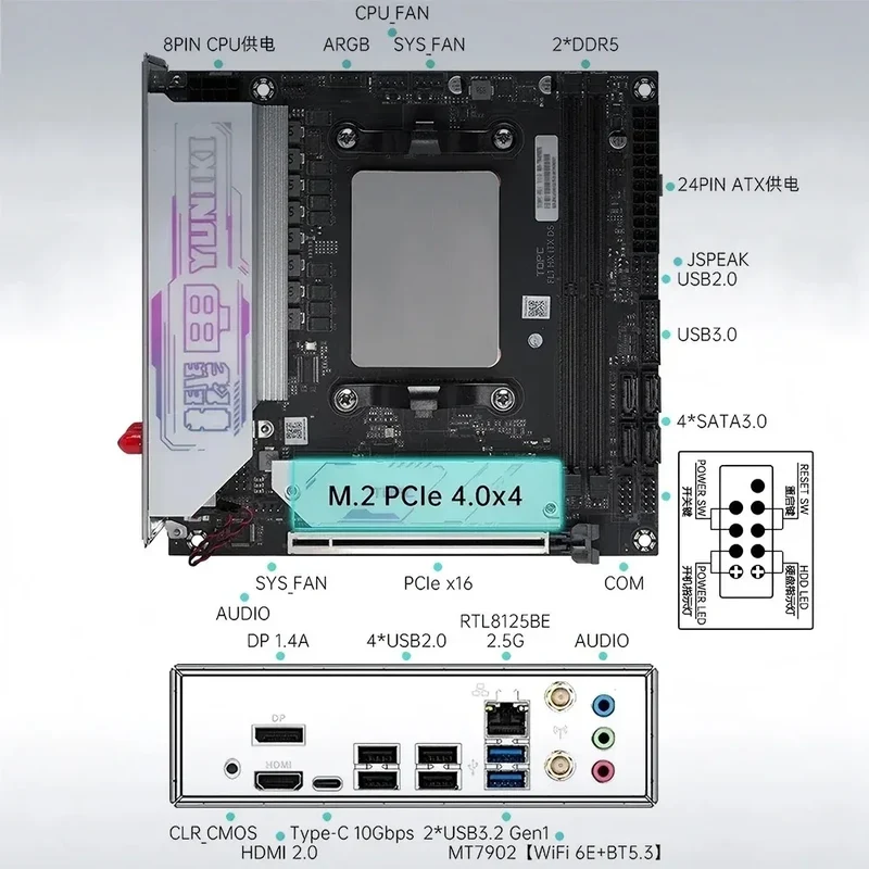 TOPC AMD R9 9955HX 7845HX/7945HX/ 8945HX/ R7 7745HX Gaming Motherboard 2*DDR5 2*M.2 2280 SSD 4*SATA3.0 WiFi6E BT5.3 Computer