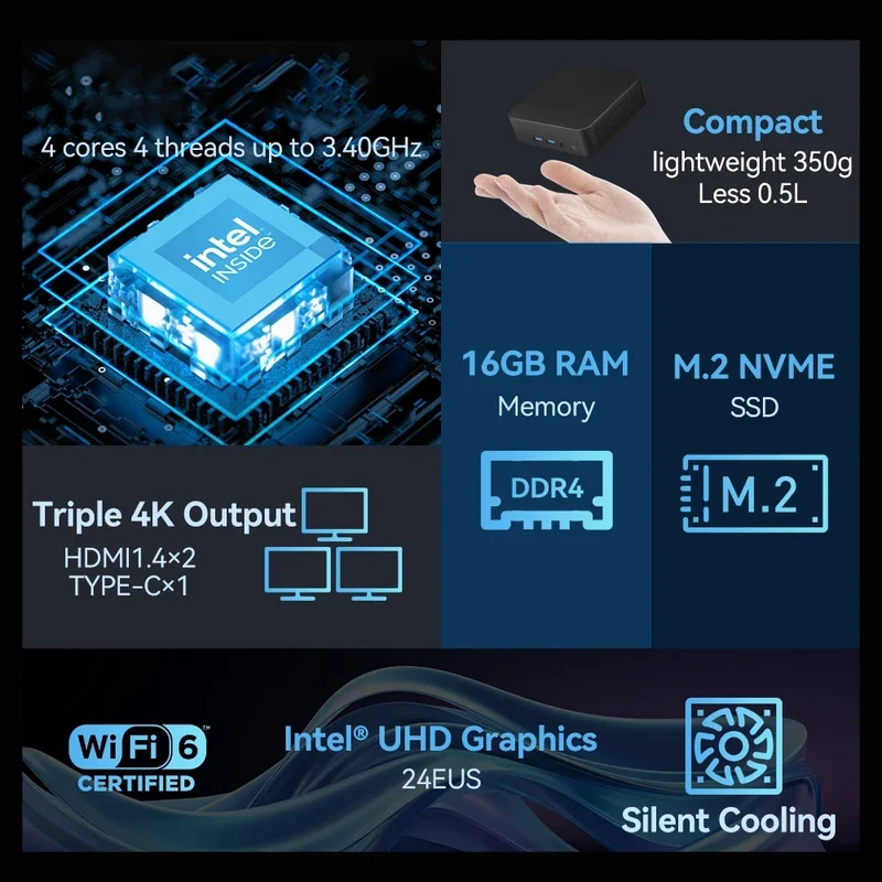 Mini Computer 4K Intel Core I9 8950HK 16GB DDR4 1/2TB SSD PC Windows 11 UHD Graphics Pocket PC 4K HD Mini Gaming Pc Desktop