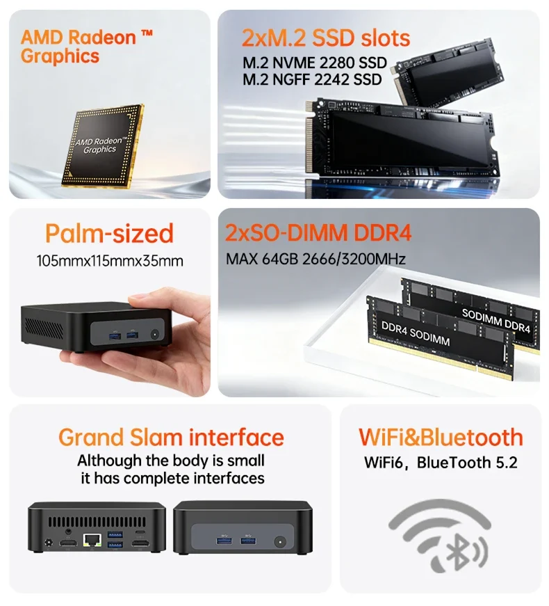 Topton Palm Gaming Mini PC AMD Ryzen 3 5300U ES 7 4700U ES 2*M.2 Slots 2*DDR4 Portable Office Desktop PC Windows 11 MiniPC WiFi6