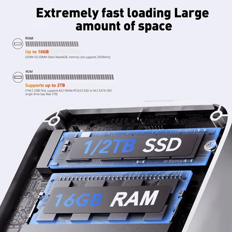 New Windows 11 Pro Portable Mini PC Gamer Core i9 8950HK i3 6100 Mini Computer 16GB RAM 1TB SSD 1000M Ethernet Gaming PC Desktop
