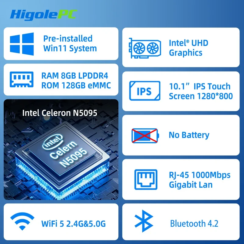 Higole F10 10.1'' Fanless Mini PC Intel N5095 Windows 11 WiFi5 8GB 128GB 5000mAh 4K RS-232 RJ45 Laptop Desktop PC Mini Computers