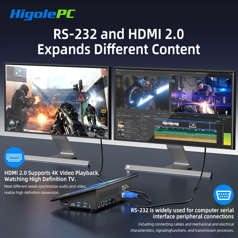 Higole F10 10.1'' Fanless Mini PC Intel N5095 Windows 11 WiFi5 8GB 128GB 5000mAh 4K RS-232 RJ45 Laptop Desktop PC Mini Computers
