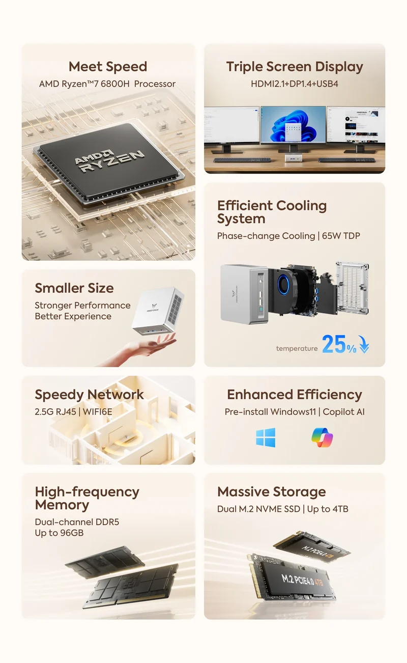 MINISFORUM Mini PC UM870 Slim AMD Ryzen 7 8745HMini Computer Window 11 DDR5 32GB 1TB SSD UM680 Slim AMD Ryzen 7 6800H Gaming PC
