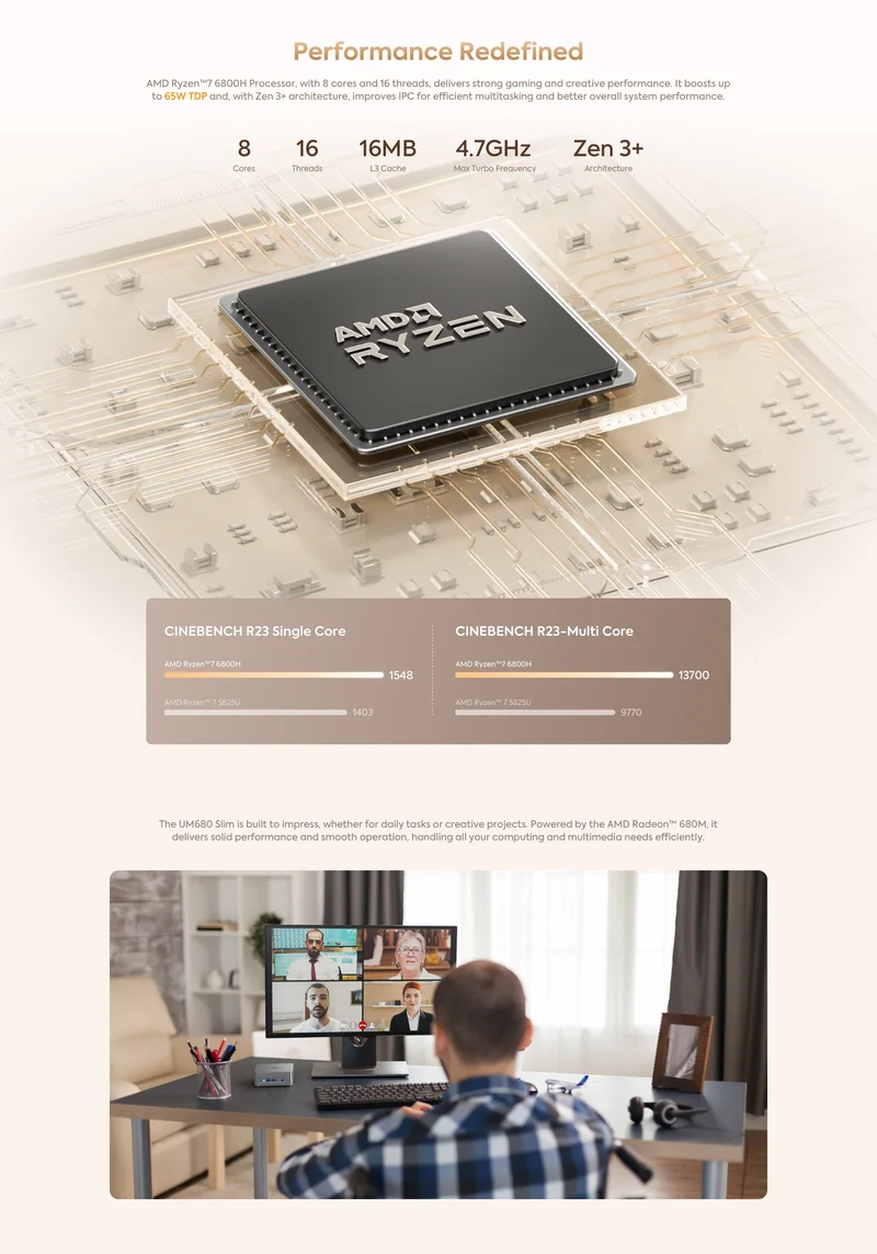 MINISFORUM Mini PC UM870 Slim AMD Ryzen 7 8745HMini Computer Window 11 DDR5 32GB 1TB SSD UM680 Slim AMD Ryzen 7 6800H Gaming PC