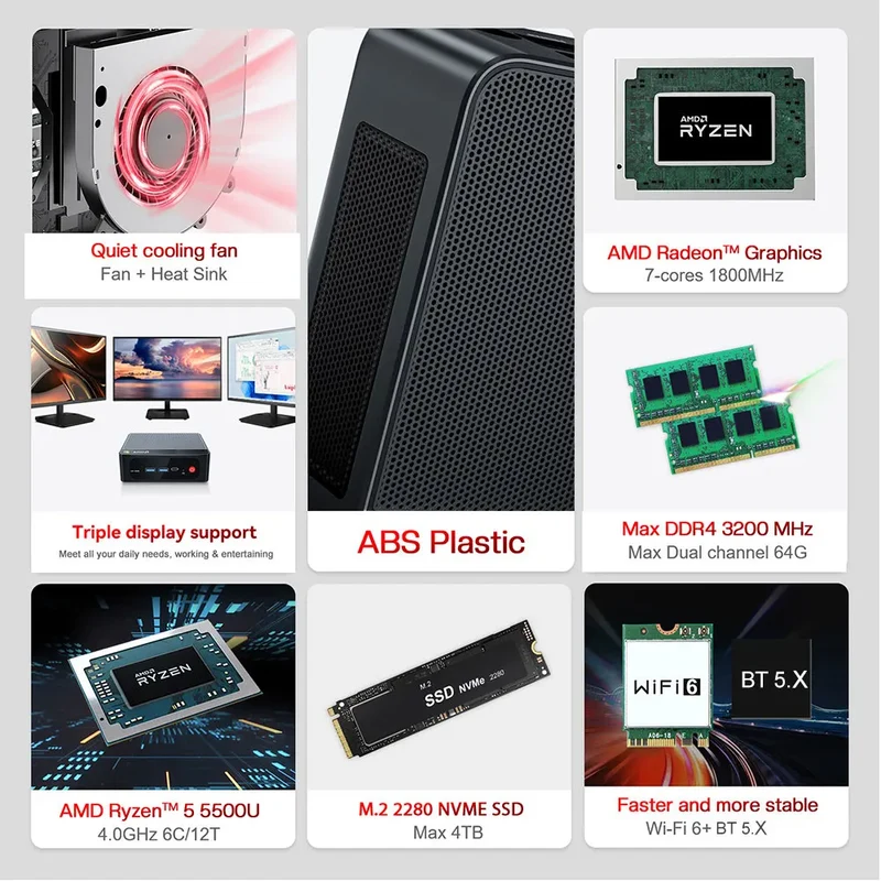 Beelink Mini PC SER5 Max AMD R7 6800U 7735HS R5 5500U R3 3200U 16G 500G NVME Windows Type-C Triple Screen Gamer Mini Computer