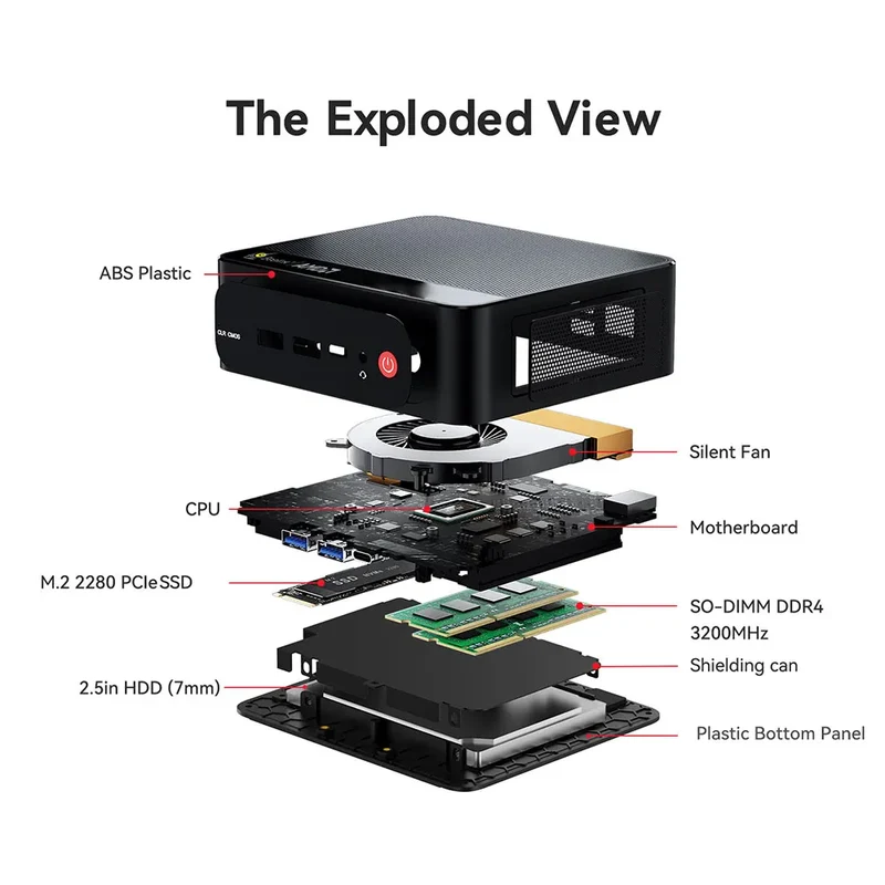 Beelink Mini PC SER5 Max AMD R7 6800U 7735HS R5 5500U R3 3200U 16G 500G NVME Windows Type-C Triple Screen Gamer Mini Computer