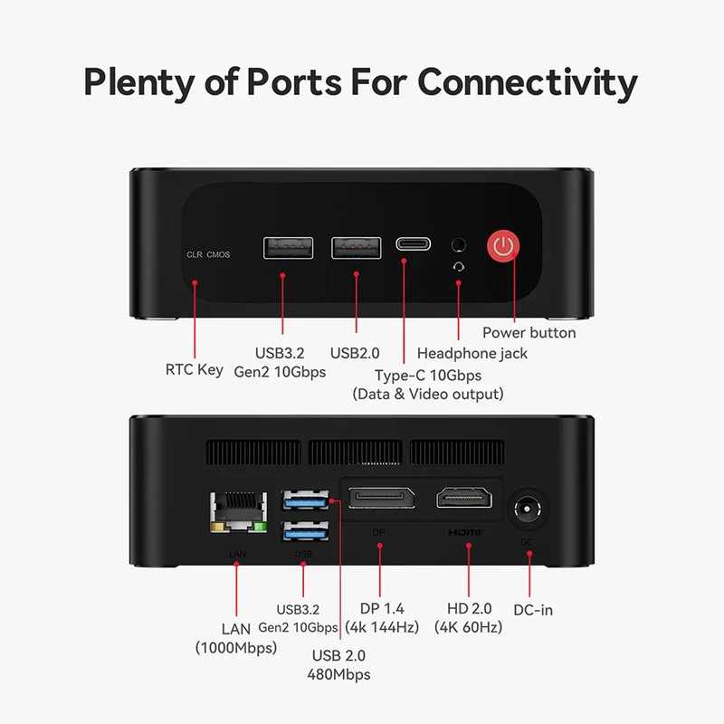 Beelink Mini PC SER5 Max AMD R7 6800U 7735HS R5 5500U R3 3200U 16G 500G NVME Windows Type-C Triple Screen Gamer Mini Computer