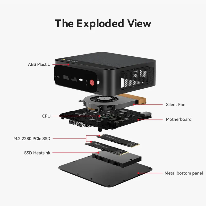 Beelink Mini PC SER5 Max AMD R7 6800U 7735HS R5 5500U R3 3200U 16G 500G NVME Windows Type-C Triple Screen Gamer Mini Computer
