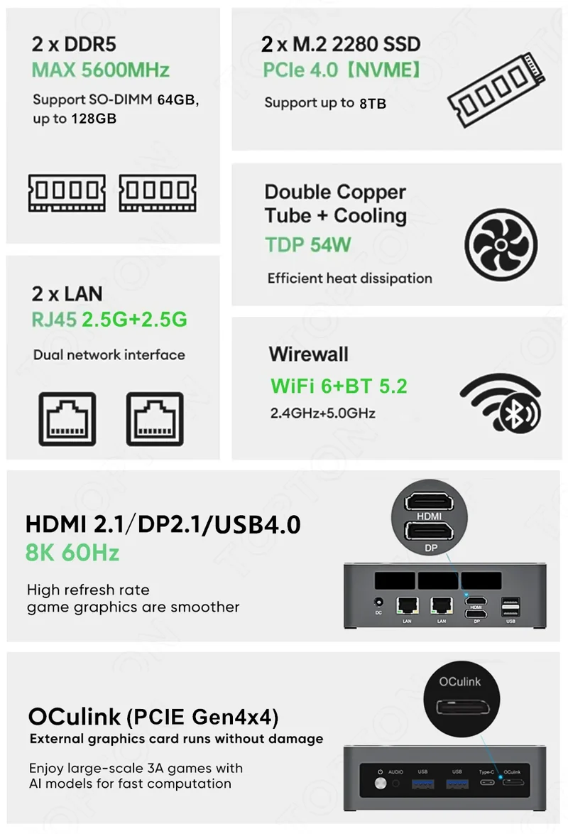 Topton Gaming Mini PC OCuLink AMD Ryzen AI 9 HX 370 ES AI 7 PRO 350 ES USB4 2x2.5G LAN 2xNVMe Desktop Computer Windows 11 WiFi6E