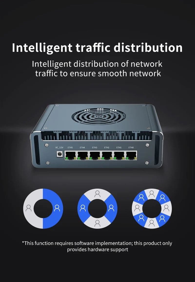Topton Intel Core i7 13620H i3 1220P N300 3 100U Firewall Mini PC 6x2.5G LAN DDR5 NVMe Proxmox pfSense OPNsense Mini Computer