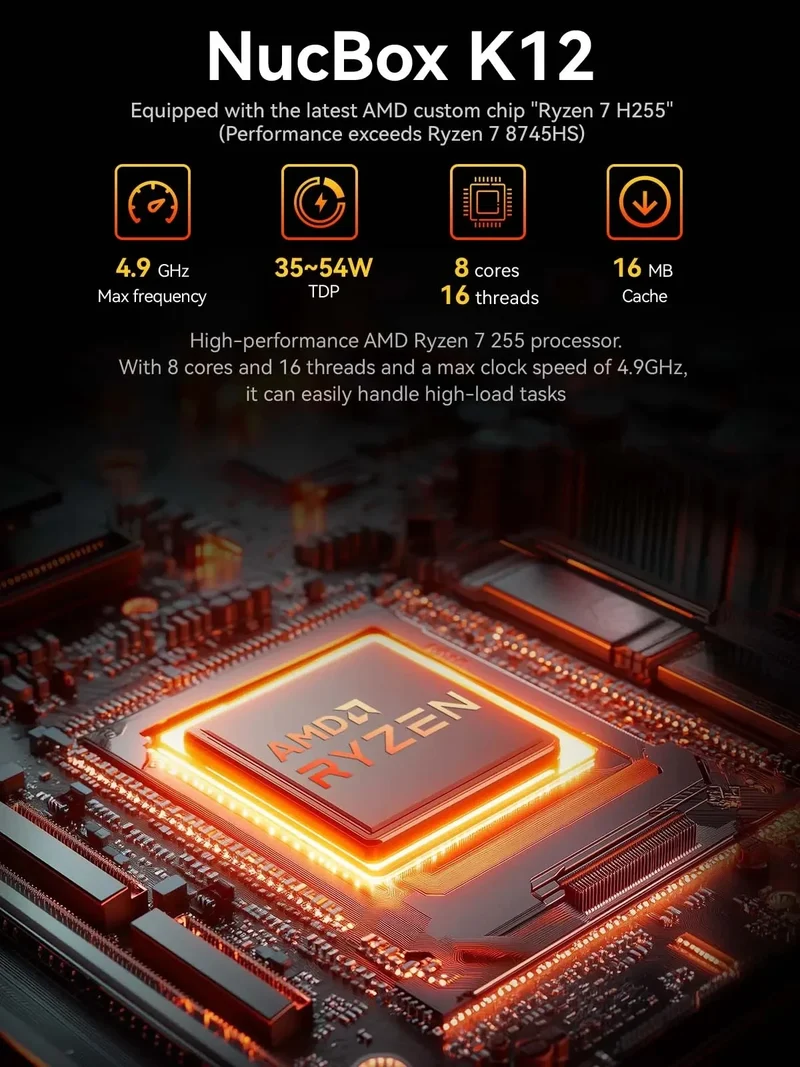 GMKtec K12 AMD Ryzen 7 H 255 Mini PC Dual DDR5 5600MT/s 3*SSD PCIe4.0 WiFi6 BT5.2 Dual 2.5G LAN OCulink Desktop Gamer Computer